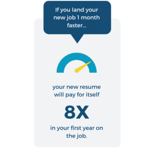 If you land a new job 1 month faster, your new resume pays for itself 8X in your first year on the job.
